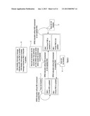 Enhanced Key Management For SRNS Relocation diagram and image