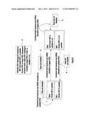 Enhanced Key Management For SRNS Relocation diagram and image