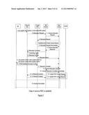 Enhanced Key Management For SRNS Relocation diagram and image