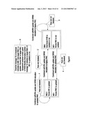 Enhanced Key Management For SRNS Relocation diagram and image