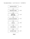 Enhanced Key Management For SRNS Relocation diagram and image