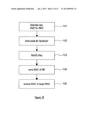 Enhanced Key Management For SRNS Relocation diagram and image