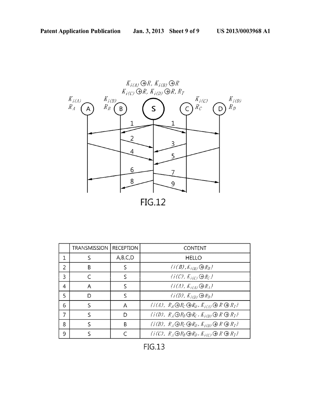 METHOD AND APPARATUS FOR GENERATING SESSION KEY AND CLUSTER KEY - diagram, schematic, and image 10