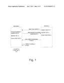 METHOD AND APPARATUS FOR IMPLEMENTING A NOVEL ONE-WAY HASH FUNCTION ON     HIGHLY CONSTRAINED DEVICES SUCH AS RFID TAGS diagram and image