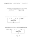 METHOD AND APPARATUS FOR IMPLEMENTING A NOVEL ONE-WAY HASH FUNCTION ON     HIGHLY CONSTRAINED DEVICES SUCH AS RFID TAGS diagram and image