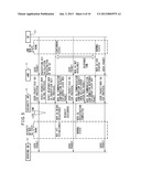 COMMUNICATION APPARATUS AND METHOD AND COMMUNICATION SYSTEM diagram and image