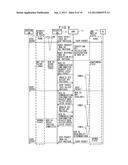 COMMUNICATION APPARATUS AND METHOD AND COMMUNICATION SYSTEM diagram and image