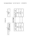 COMMUNICATION APPARATUS AND METHOD AND COMMUNICATION SYSTEM diagram and image