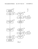 TECHNIQUES FOR ACCESSING FEATURES OF A HARDWARE ADAPTER diagram and image