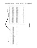 DEVICE-INDEPENDENT MANAGEMENT OF CRYPTOGRAPHIC INFORMATION diagram and image