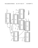 DEVICE-INDEPENDENT MANAGEMENT OF CRYPTOGRAPHIC INFORMATION diagram and image