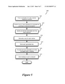 DEVICE-INDEPENDENT MANAGEMENT OF CRYPTOGRAPHIC INFORMATION diagram and image