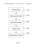 GEOTAGGING OF AUDIO RECORDINGS diagram and image