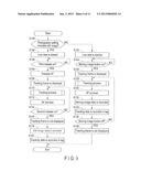 TRACKING APPARATUS, TRACKING METHOD, AND STORAGE MEDIUM TO STORE TRACKING     PROGRAM diagram and image