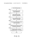 TRACKING APPARATUS, TRACKING METHOD, AND STORAGE MEDIUM TO STORE TRACKING     PROGRAM diagram and image