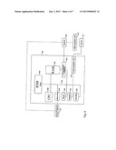 AUGMENTED REALITY METHOD AND DEVICES USING A REAL TIME AUTOMATIC TRACKING     OF MARKER-FREE TEXTURED PLANAR GEOMETRICAL OBJECTS IN A VIDEO STREAM diagram and image