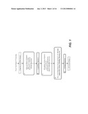 METHODS AND APPARATUS FOR TEXTURE BASED FILTER FUSION FOR CBCT SYSTEM AND     CONE-BEAM IMAGE RECONSTRUCTION diagram and image