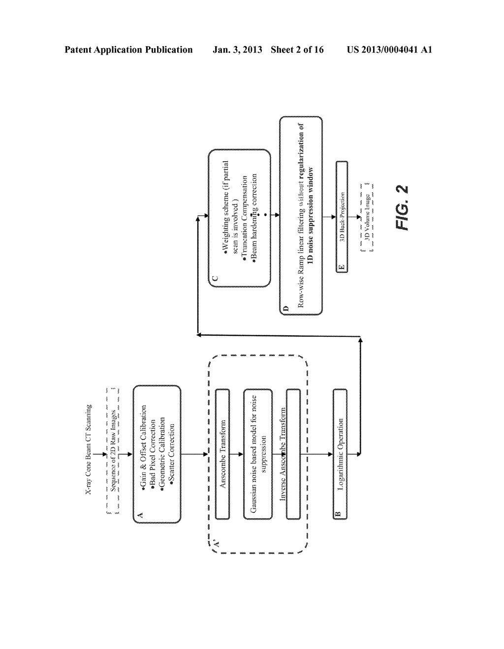 METHODS AND APPARATUS FOR TEXTURE BASED FILTER FUSION FOR CBCT SYSTEM AND     CONE-BEAM IMAGE RECONSTRUCTION - diagram, schematic, and image 03