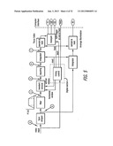 System and method for automatic color segmentation and minimum significant     response for measurement of fractional localized intensity of cellular     compartments diagram and image