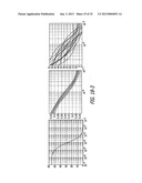 System and method for automatic color segmentation and minimum significant     response for measurement of fractional localized intensity of cellular     compartments diagram and image