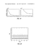 System and method for automatic color segmentation and minimum significant     response for measurement of fractional localized intensity of cellular     compartments diagram and image