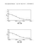 System and method for automatic color segmentation and minimum significant     response for measurement of fractional localized intensity of cellular     compartments diagram and image