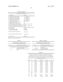 System and method for automatic color segmentation and minimum significant     response for measurement of fractional localized intensity of cellular     compartments diagram and image