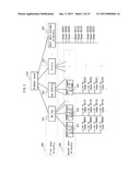 IMAGE DATA PROCESSING DEVICE, METHOD, PROGRAM AND INTEGRATED CIRCUIT diagram and image