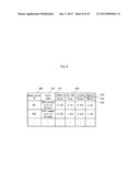 IMAGE DATA PROCESSING DEVICE, METHOD, PROGRAM AND INTEGRATED CIRCUIT diagram and image