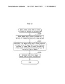 IMAGE DATA PROCESSING DEVICE, METHOD, PROGRAM AND INTEGRATED CIRCUIT diagram and image