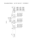 IMAGE DATA PROCESSING DEVICE, METHOD, PROGRAM AND INTEGRATED CIRCUIT diagram and image