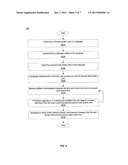 METHOD AND SYSTEM FOR WEBPAGE REGRESSION TESTING diagram and image