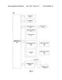 METHOD AND SYSTEM FOR WEBPAGE REGRESSION TESTING diagram and image
