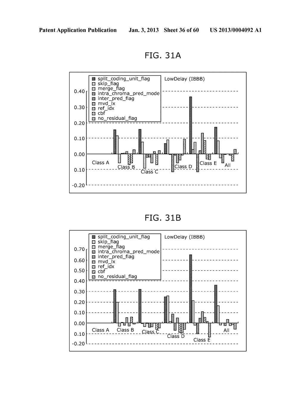 IMAGE DECODING METHOD, IMAGE CODING METHOD, IMAGE DECODING APPARATUS,     IMAGE CODING APPARATUS, AND IMAGE CODING AND DECODING APPARATUS - diagram, schematic, and image 37