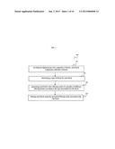 Methods, Devices, and Computer Readable Mediums for Processing a Digital     Picture diagram and image