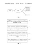 OPTICAL POWER ADJUSTMENT METHOD FOR ETHERNET PASSIVE OPTICAL NETWORK     SYSTEM, AND OPTICAL LINE TERMINAL diagram and image