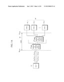 LINK SETUP METHOD FOR WAVELENGTH DIVISION MULTIPLEXING WAVELENGTH PASSIVE     OPTICAL NETWORK(WDM PON) SYSTEM diagram and image