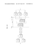 LINK SETUP METHOD FOR WAVELENGTH DIVISION MULTIPLEXING WAVELENGTH PASSIVE     OPTICAL NETWORK(WDM PON) SYSTEM diagram and image