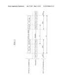 LINK SETUP METHOD FOR WAVELENGTH DIVISION MULTIPLEXING WAVELENGTH PASSIVE     OPTICAL NETWORK(WDM PON) SYSTEM diagram and image