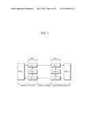 LINK SETUP METHOD FOR WAVELENGTH DIVISION MULTIPLEXING WAVELENGTH PASSIVE     OPTICAL NETWORK(WDM PON) SYSTEM diagram and image