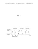 LINK SETUP METHOD FOR WAVELENGTH DIVISION MULTIPLEXING WAVELENGTH PASSIVE     OPTICAL NETWORK(WDM PON) SYSTEM diagram and image