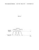 LINK SETUP METHOD FOR WAVELENGTH DIVISION MULTIPLEXING WAVELENGTH PASSIVE     OPTICAL NETWORK(WDM PON) SYSTEM diagram and image