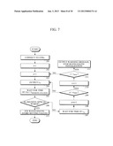 LINK SETUP METHOD FOR WAVELENGTH DIVISION MULTIPLEXING WAVELENGTH PASSIVE     OPTICAL NETWORK(WDM PON) SYSTEM diagram and image