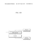 LINK SETUP METHOD FOR WAVELENGTH DIVISION MULTIPLEXING WAVELENGTH PASSIVE     OPTICAL NETWORK(WDM PON) SYSTEM diagram and image