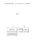 LINK SETUP METHOD FOR WAVELENGTH DIVISION MULTIPLEXING WAVELENGTH PASSIVE     OPTICAL NETWORK(WDM PON) SYSTEM diagram and image