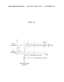 LINK SETUP METHOD FOR WAVELENGTH DIVISION MULTIPLEXING WAVELENGTH PASSIVE     OPTICAL NETWORK(WDM PON) SYSTEM diagram and image