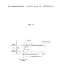 LINK SETUP METHOD FOR WAVELENGTH DIVISION MULTIPLEXING WAVELENGTH PASSIVE     OPTICAL NETWORK(WDM PON) SYSTEM diagram and image