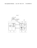 APPARATUS FOR VISIBLE LIGHT COMMUNICATION PROVIDING INTUITIVE INFORMATION     AND METHOD USING THE SAME diagram and image