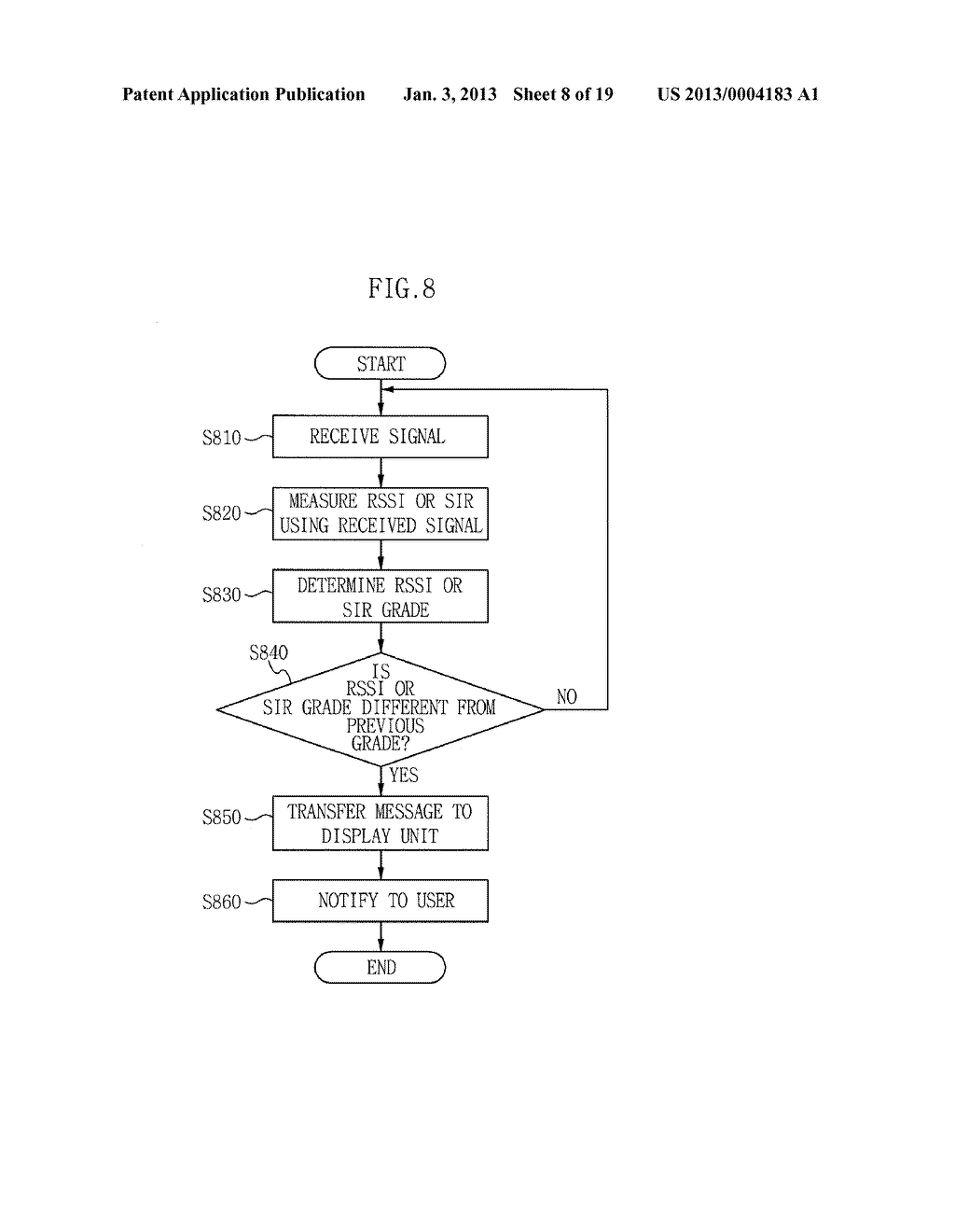 APPARATUS FOR VISIBLE LIGHT COMMUNICATION PROVIDING INTUITIVE INFORMATION     AND METHOD USING THE SAME - diagram, schematic, and image 09