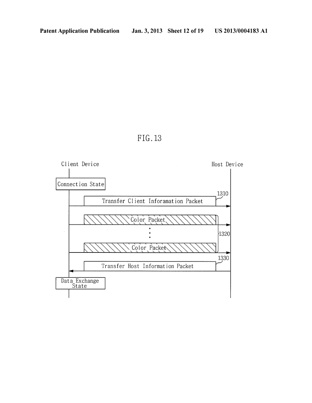 APPARATUS FOR VISIBLE LIGHT COMMUNICATION PROVIDING INTUITIVE INFORMATION     AND METHOD USING THE SAME - diagram, schematic, and image 13